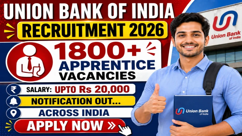 union-bank-of-india-apprentice-recruitment-2026-notification-out-apply-online-for-1865-p-69f0892e5151f80275665-1200-1024x576 Union Bank of India Apprentice Recruitment 2026 Notification Out - Apply Online for 1865 Posts